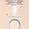 thumbnail image 5 of Amzcrzy Home Tools & Home Improvement, Intelligent Aromatherapy Machine Automatic Spray Machine Hotel Bathroom Toilet Deodorizing And Diffusing Machine No Essentiall Oilsss aromatherapy machine, 5 of 5