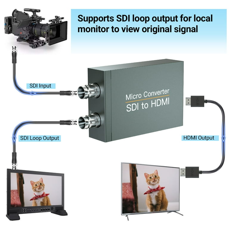 SDI to HDMI Digital Video Converter with SDI Loop Out, 1080P SDI to HDMI Digital Video Converter with SDI Loop Out, 1080P