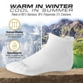 thumbnail image 3 of 6 Pairs Athletic Running Socks for Men & Women&nbsp; Moisture-Wicking No-Show Performance Ankle Socks, Padded, Compression, Cushioned, and Breathable White Medium, 3 of 3
