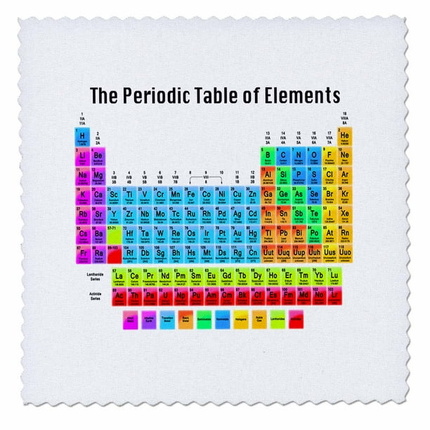 3dRose The Periodic Table of Elements Quilt Square, 25 by 25inch