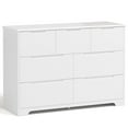 thumbnail image 5 of 47" Wide Modern Dresser, Lofka 7-Drawer Storage with Thick Top & 14" Deep Drawers (3 Small + 4 Large), Smooth Glide, No-Handle Design, Easy Assembly, Anti-Tip, 5 of 14