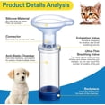 thumbnail image 3 of Espaciador para Inhalador de Mascotas - Nebulizador para Perros y Gatos, Cámara de Aerosol MDI para Administrar Medicamentos, Diseño Específico para Razas Pequeñas., 3 of 5