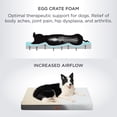 thumbnail image 3 of Cama ortopédica de espuma para perros Bedsure para perros y gatos pequeños, medianos, grandes y extragrandes de hasta 50/75/100 libras - Espuma ortopédica en forma de caja de huevos con funda lavable, 3 of 5