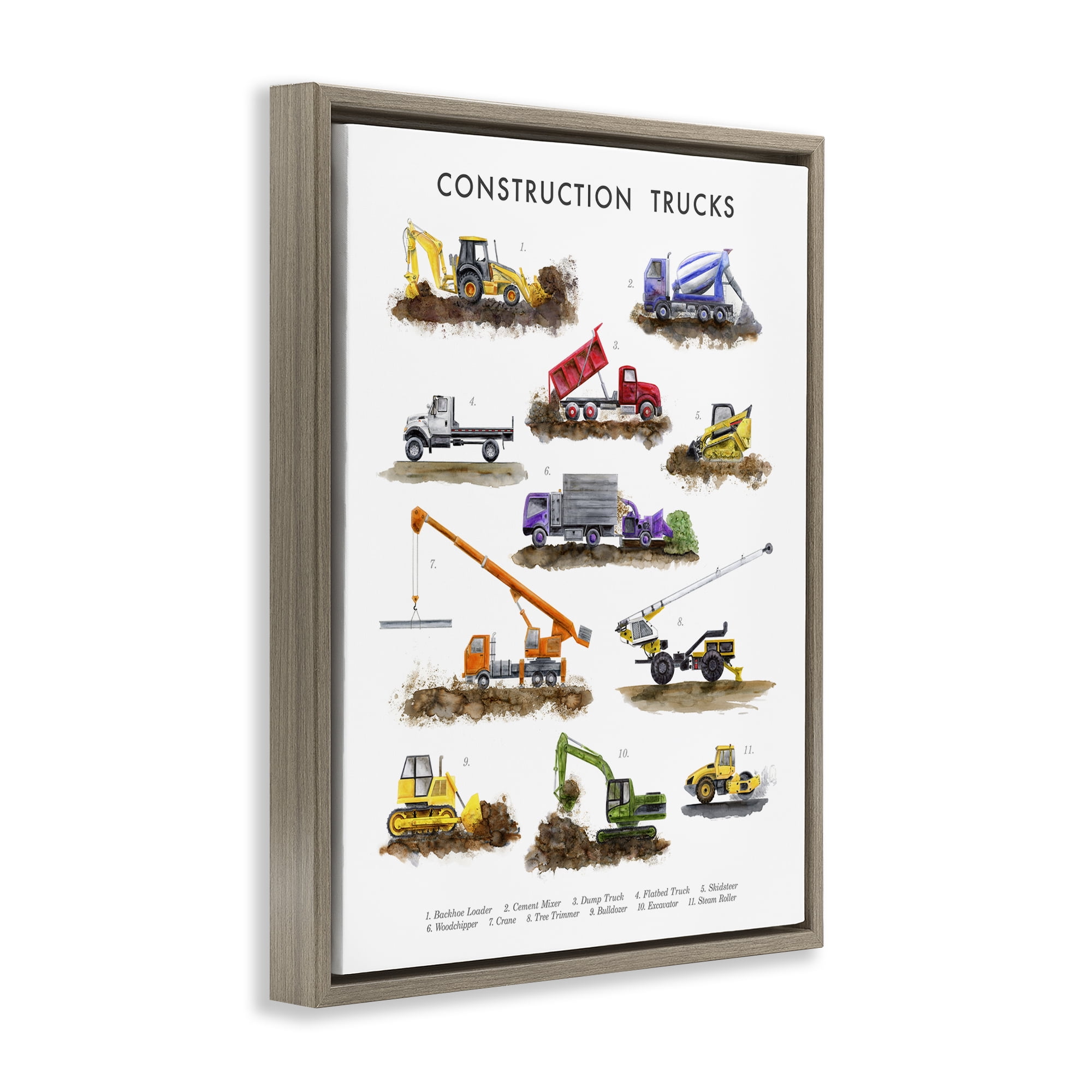 Stupell Industries Educational Construction Trucks Transportation Painting Brown Floater Framed Canvas Art Print Wall Art, 25 x 31