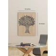 thumbnail image 4 of Toile Mat Arbre de Vie 36" x 24" par Amrita Sen en Multicolore, 4 of 5