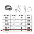 thumbnail image 2 of 10 Uds Kit de abrazadera de manguera hidráulica abrazaderas de tubo de manguera de agua de combustible de sellado de 360 ​​grados, 2 of 6