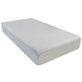 thumbnail image 2 of "Innomax Linen Resource Protec 18'' Delight Mattress Pad", 2 of 3