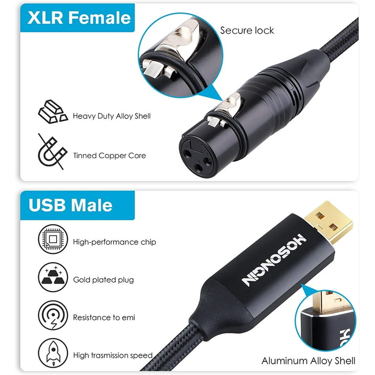 XLR to USB Cable [Upgrade Version, Braided Jacket, USB Aluminum Alloy  Shell], USB Male to XLR