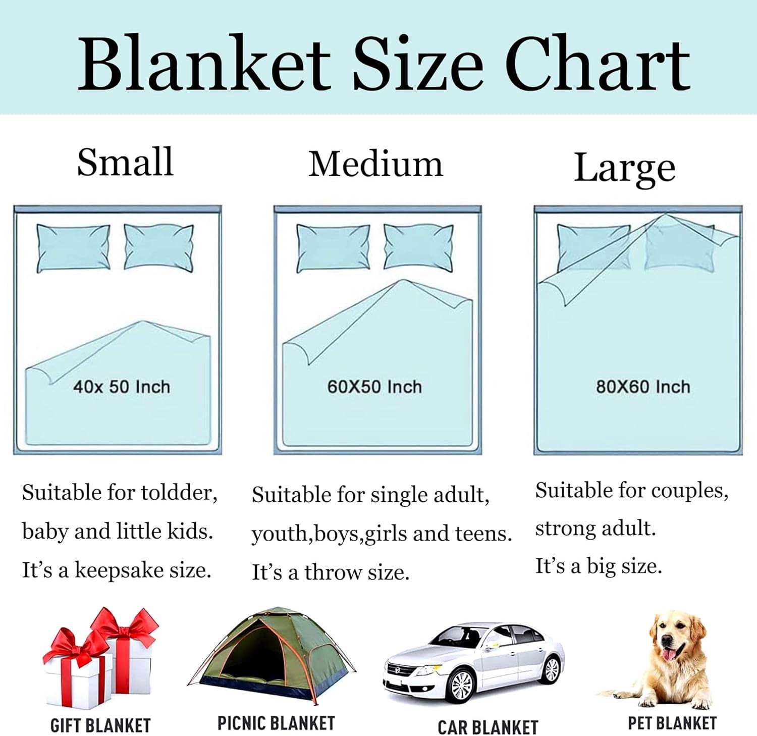 Christian Gifts for Women Inspirational Bible Verse Blanket Religious Scripture Prayer Faith Throw Blanket Soft Flannel Healing Blanket