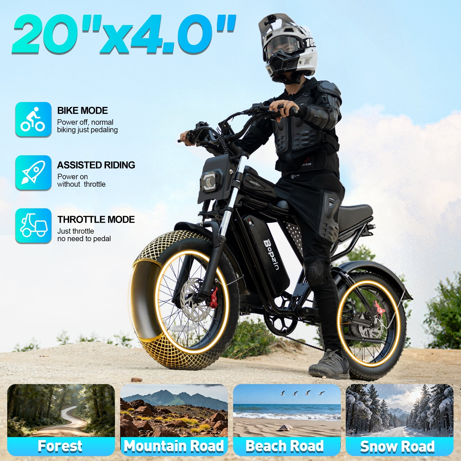 Peak 1500W Electric Bike for Adults,48V 20Ah,Max 80miles & 28mph Electric Bicycle, 20" Fat Tire Full Suspension Mountain Bike UL2849