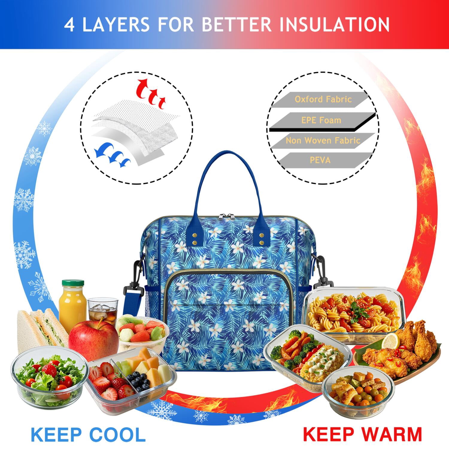 Palm Leaf & Exotic Flowers Lunch Bag - Large Insulated Cooler Tote with 100% Leakproof Design - Perfect for Office Workers & Students