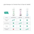 thumbnail image 3 of Kit Post Alisado Shampoo y Acondicionador con Keratina | Prolonga el Alaciado Permanente | F&oacute;rmula Profesional sin Sal ni Sulfatos | 250 ml c/u, 3 of 8