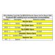 thumbnail image 3 of 19Pcs/set MIG/MAG Welding Contact Tips 0.8 Gas Nozzle Tip Kit for Binzel 15AK, 3 of 4