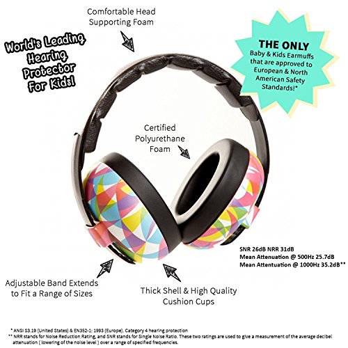 Baby Banz Earmuffs Protección auditiva para bebés - Edades 0-2 + años - Las mejores orejeras para bebés y niños pequeños - Clasificación de reducción de ruido líder en la industria - Suave y cómodo BANZ 782357865296