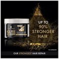 Gliss Hair Repair Anti Damage Mask, Ultimate Repair, 6.1 Ounce