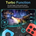 thumbnail image 5 of 2PCS Wireless Bluetooth Controller for Nintendo Switch Pro Gamepad-B, 5 of 5