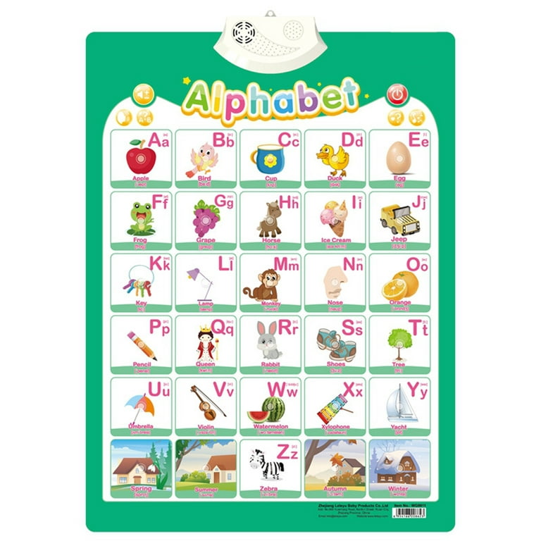 Alphabet Chart for Kindergarten