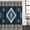 Blue, variant on Polyester Fabric Blue Brown Boho Shower Curtain, Country Southwest Tribal Abstract Motifs Waterproof Bathtub Curtain Bathroom Decor Set with Hooks 36 x 78 Inches