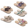 thumbnail image 7 of Women Flip Flops Beach Slipper Anti-slip Wear-resistance for Indoor/outdoor Shower Pool Beach w/5 color 5 size, 7 of 7