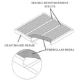 thumbnail image 2 of 18x20x1 Air Filter Glasfloss GDS Series Disposable - Case of 6, 2 of 2