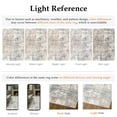 thumbnail image 5 of BERTHMEER 5'x7' Modern Abstract Area Rugs Blue Rugs for Living Room Bedroom Dining Room Office Farmhouse Distressed Machine Washable Non-slip, 5 of 7