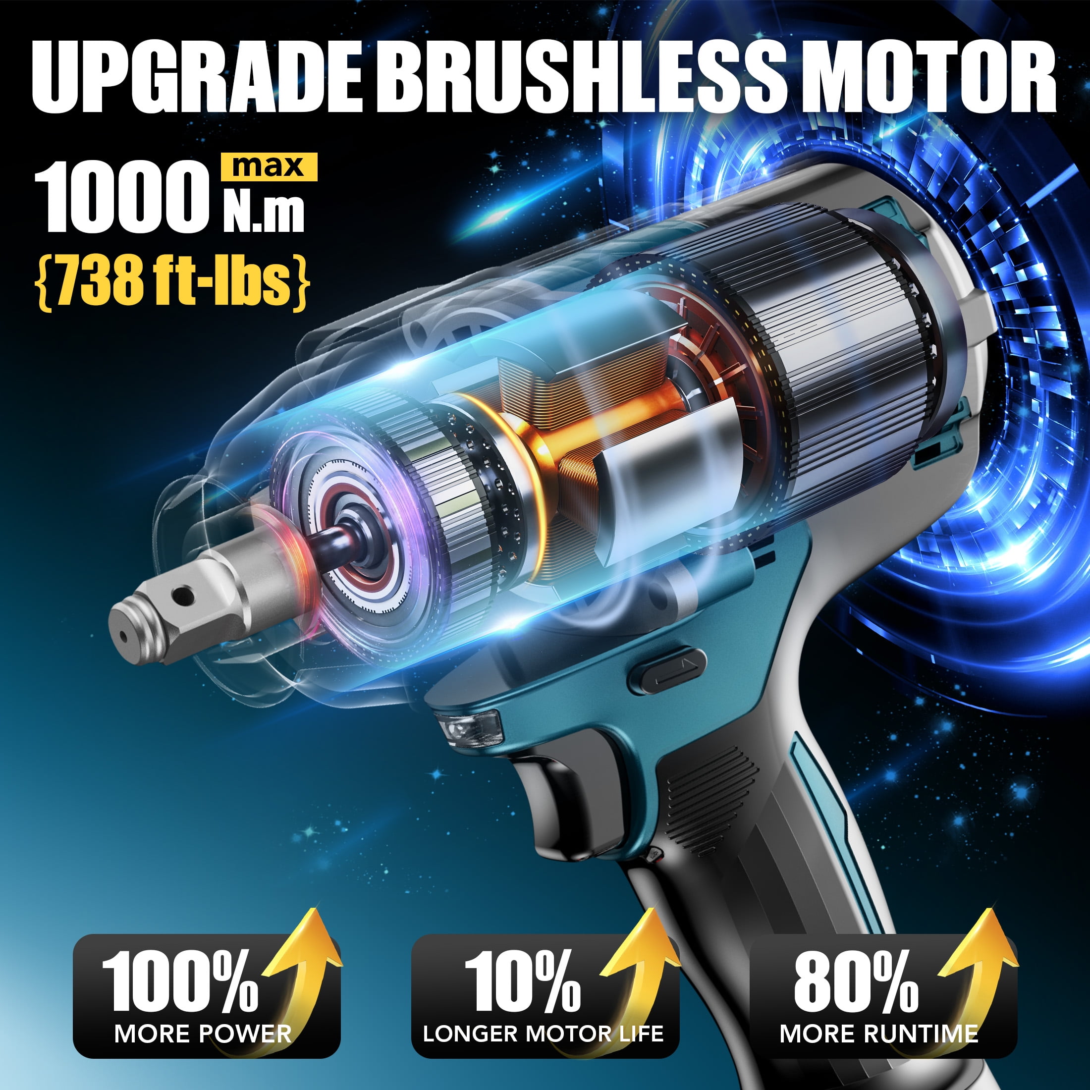 Gisam 1000N.m(738 ft-lbs) Cordless Brushless Impact Wrench,1/2 inch Impact Gun with 2x4.0Ah Batteries & 6 Sockets Accessories ,Pistola De Impacto for Home Car Tire