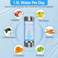 thumbnail image 5 of HYEASTR Hydrogen Water Bottle, Portable Rechargeable aquahealth Hydrogen Water Generator, Hydrogen Water Ionizer Machine, with SPE/PEM Technology, for Home Office Travel Fitness Drinking - Silver, 5 of 8