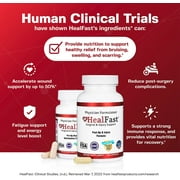 HealFast Complete Surgery & Injury Recovery Supplement: for Wound, Scar Treatment & Bruising w/Vitamins, Bromelain, Quercetin & Probiotics (Pre+Post Op)