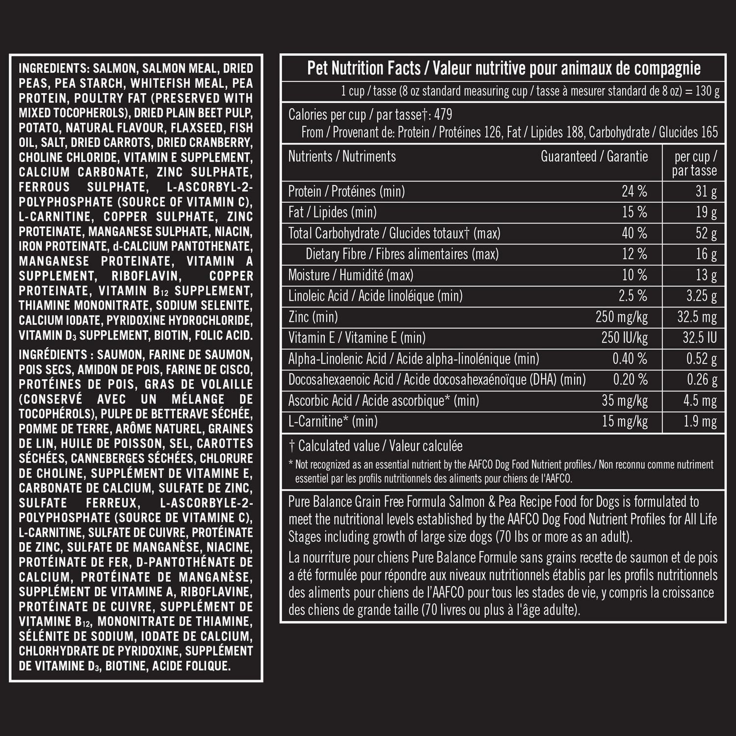 Pure Balance Grain Free Salmon & Pea Recipe Dry Dog Food, 100 g, 3.6 kg, 7.2 kg, 14 kg