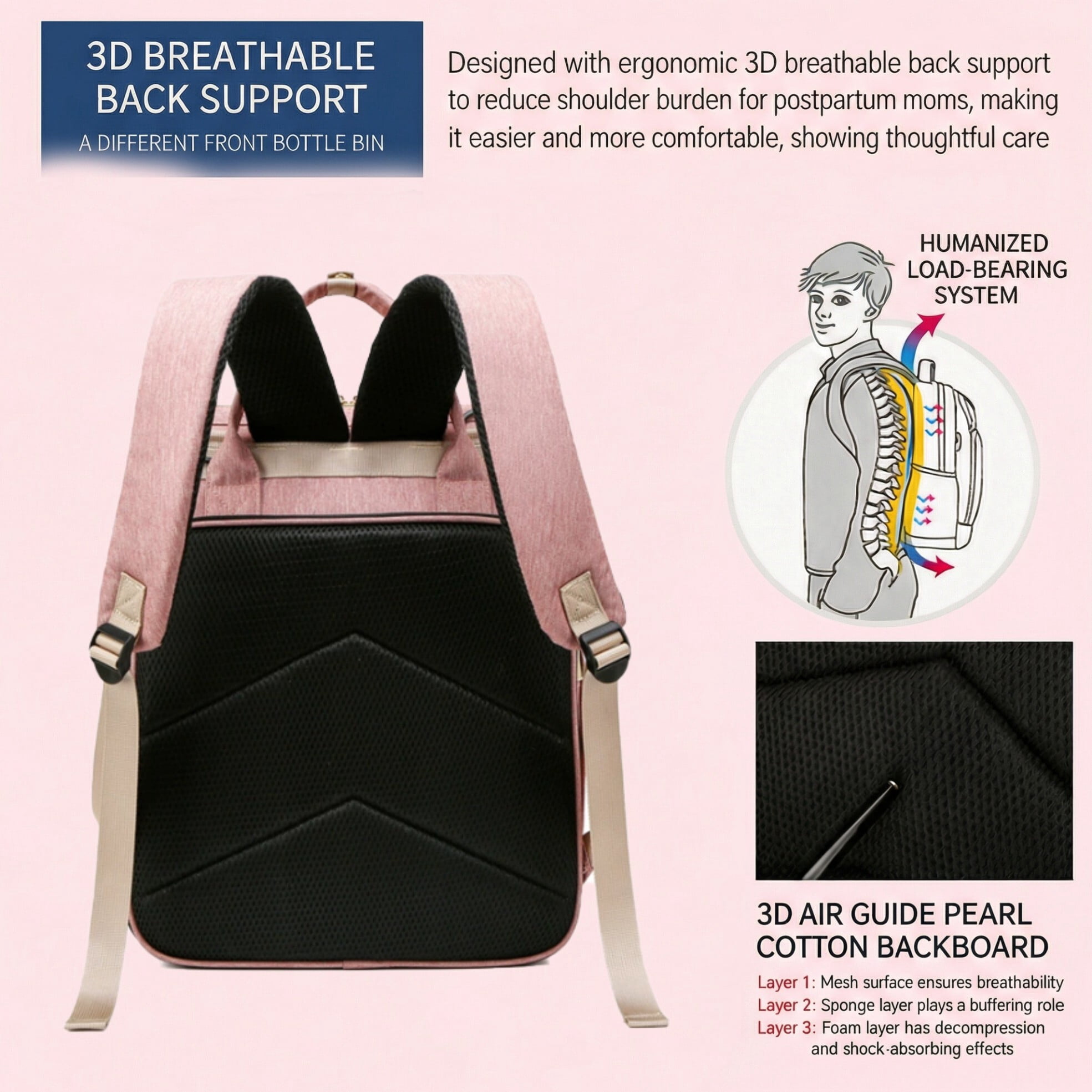 Baby diaper bag, backpack style diaper bag, baby travel bag, multi-functional waterproof baby bag with USB charging port and stroller straps,(Pink).