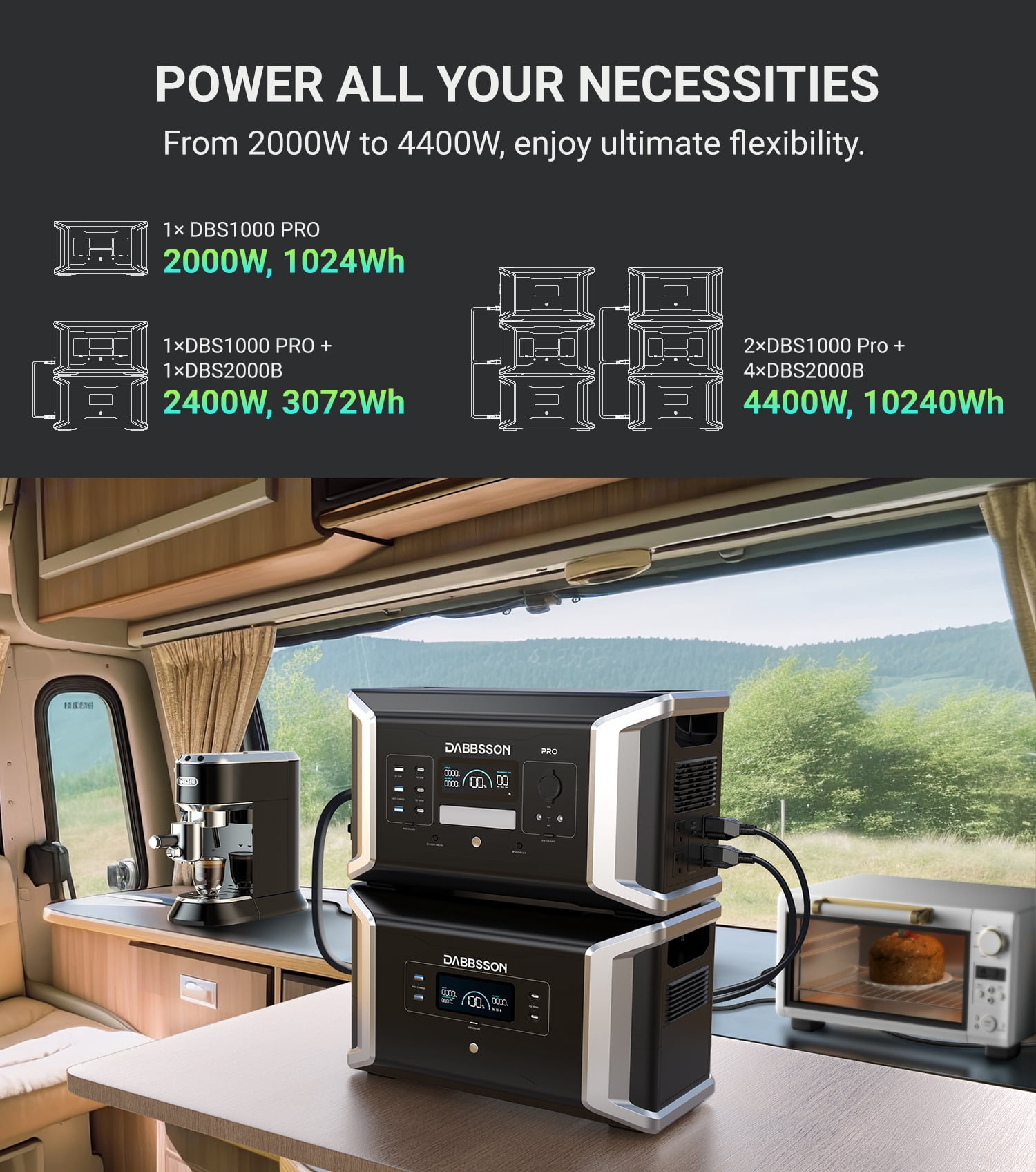 Dabbsson Portable Power Station DBS1000PRO 1024Wh LiFePO4 (LFP) Battery,Solar Generator, 2000W AC Output for Outdoor Camping,Home Backup,Emergency,RV