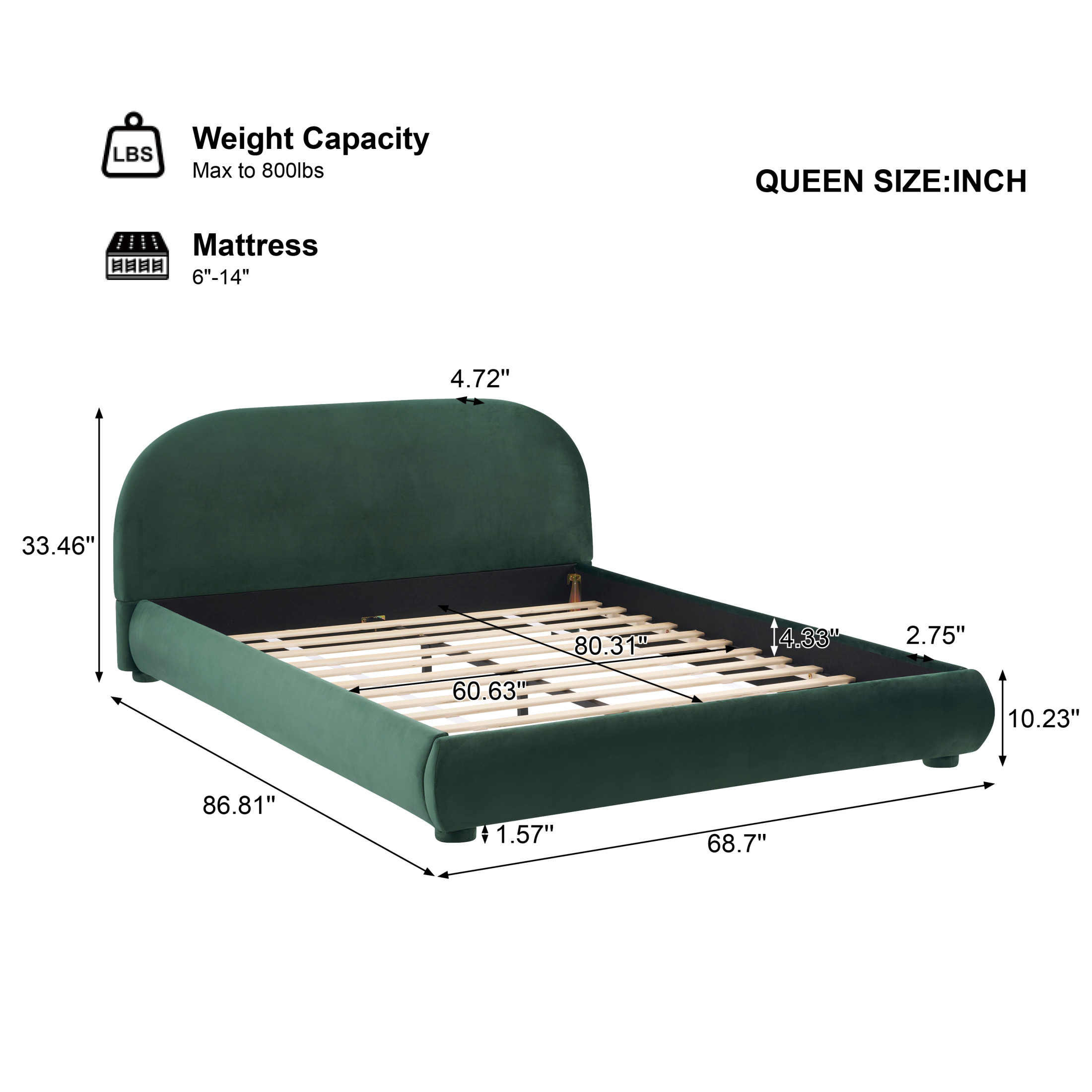 Christopher Knight Home Simple Modern Queen Size Bed Frame with Curved Headboard, Green Upholstered Velvet