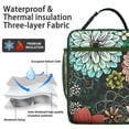 thumbnail image 2 of Wildflower Insulated Lunch Box Student Reusable Lunch Bag with Water Bottle Holder Lunch Tote Portable Bag Work Hiking, 2 of 6