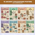 thumbnail image 2 of 15 Ancient Civilizations Posters for Classroom, 11x17in Matte-Laminated Educational World History Posters for Classroom, World History Timeline Poster - School Hallways, Home Study Room, 2 of 6