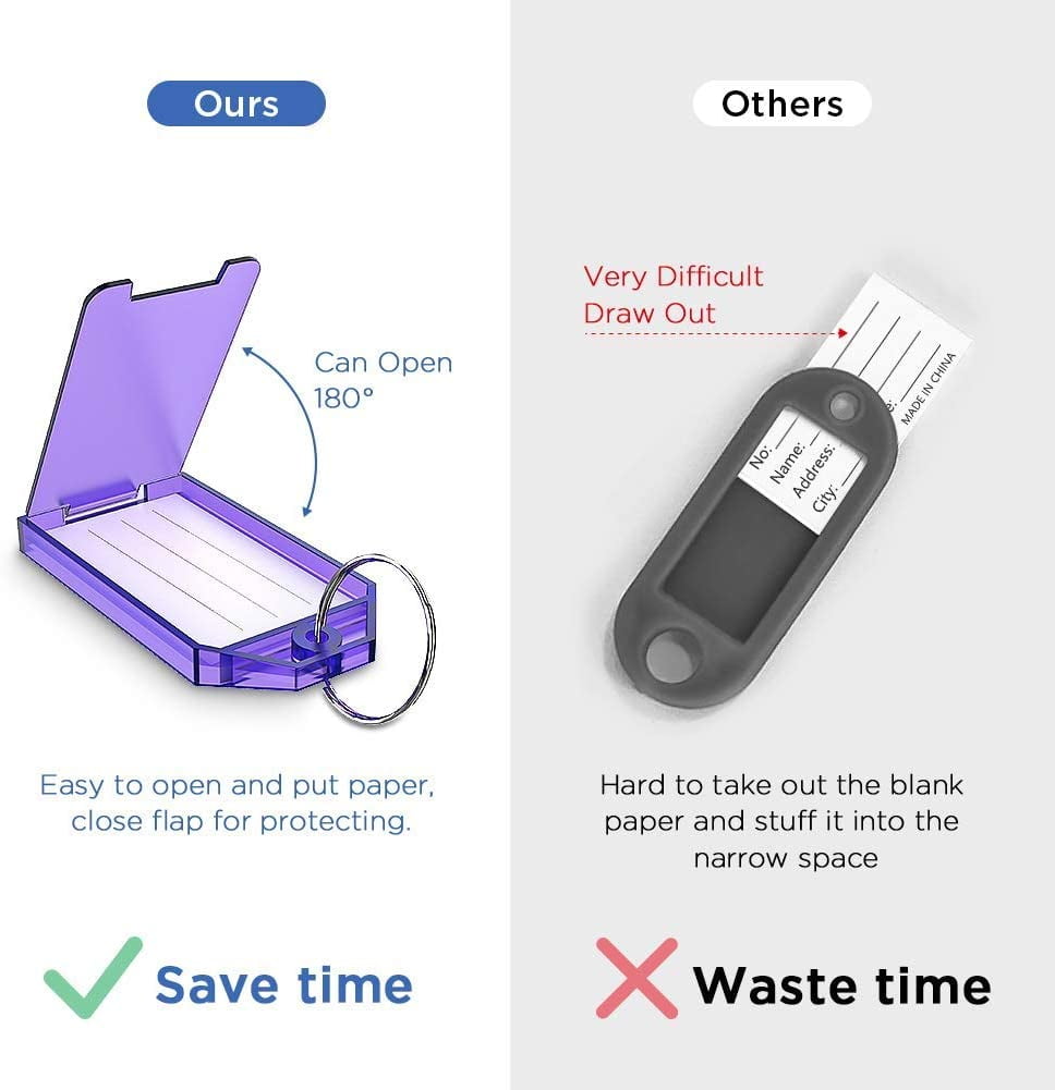 driver identifier portable driver identifier portable