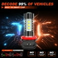 thumbnail image 3 of Pack Of 2 H11/H8/H9/H16 LED Fog Light Bulbs 6000K Bright White Vision Upgrade 200% Brightness Compact Size, 3 of 8