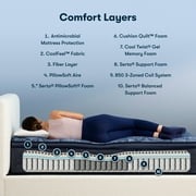 Serta 14.5 Cal King Mattress, Perfect Sleeper Oasis Sleep Medium Pillow Top, Innerspring Mattress, Cal King Size Mattress, Adult Mattress