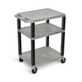thumbnail image 2 of Luxor 18" x 24" x 34" Tuffy Three Shelf Flat Utility Cart With Staggered Shelf Height - Blue With Black Legs, 2 of 2