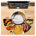thumbnail image 3 of Waffle Maker with Removable Plates, 1082W Electric Panini Press Grill w/Non-stick Plates, Indicator Lights, Sandwich Maker w/ 5-gear Temperature Control for Breakfast Grilled Cheese Steak, 3 of 9