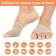 thumbnail image 4 of Almohadillas metatarsianas WEIHJMXG 2 pares gel suave, 4 of 5