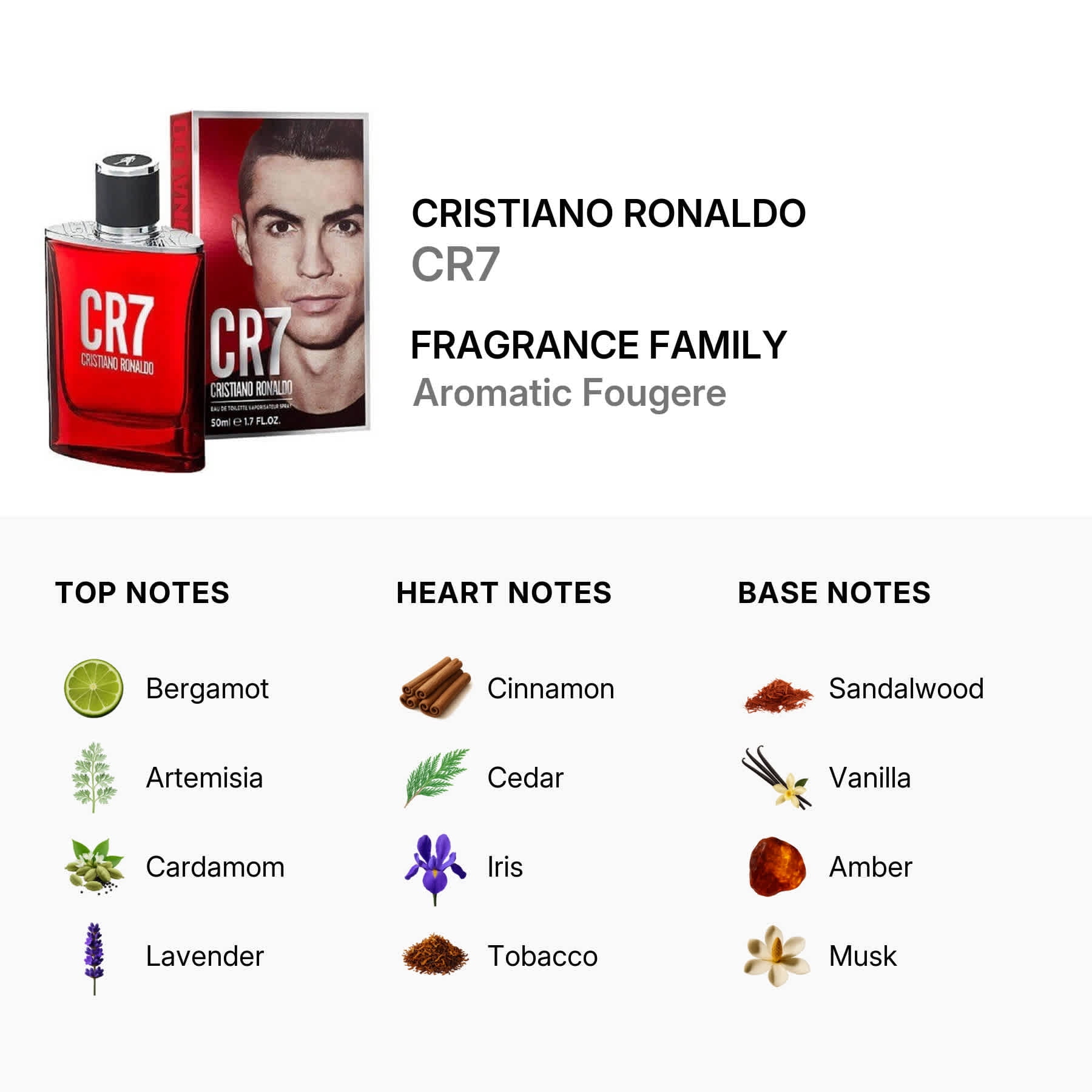 CR7 by Cristiano Ronaldo, Cologne for Men, 1.7 oz