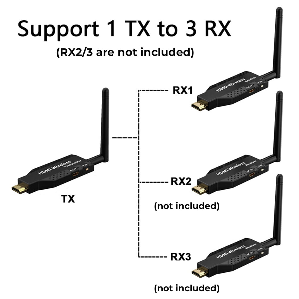 Extendeur HDMI sans fil - Wireless - point à point - 50 m - Trademos