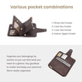thumbnail image 2 of Leather Wallets for Men, Bifold Wallet Slim Minimalist for Women with RFID Blocking, Card Holders, ID Window, Money Clip, Coin Pocket, Dark Brown, 2 of 7
