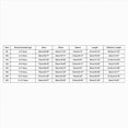 thumbnail image 3 of Xudanell Toddler Boys 4th of July Outfit Flag Print T Shirt Shorts Elastic Set Infant Boys Outfits Party Vacation Red 3-4 Years, 3 of 5