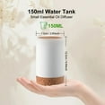 thumbnail image 5 of Noahstrong Essential Oil Diffuser, 150ml 7 Colors Oil Diffuser with Night Light Timer Waterless Auto-off Portable Cool Mist Air Humidifier for Bedroom Home, 5 of 8
