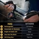 thumbnail image 4 of Guantes LED para Hombre - Regalo Original para Hombre Guantes LED con Luces Impermeables, Guantes Recargables Lámpara Idea de Regalo Gadgets Prácticos para Pesca/Camping/Handyman Cumpleaños Regalo de Navidad para Hombre, 4 of 5