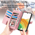 thumbnail image 4 of for Samsung Galaxy A13 5G 6.5 inch Case, Wallet for Women Men, Durable PU Leather Magnetic Flip Lanyard Strap Wristlet Zipper Card Holder Wallet Phone Case for Samsung Galaxy A13 5G, 4 of 10