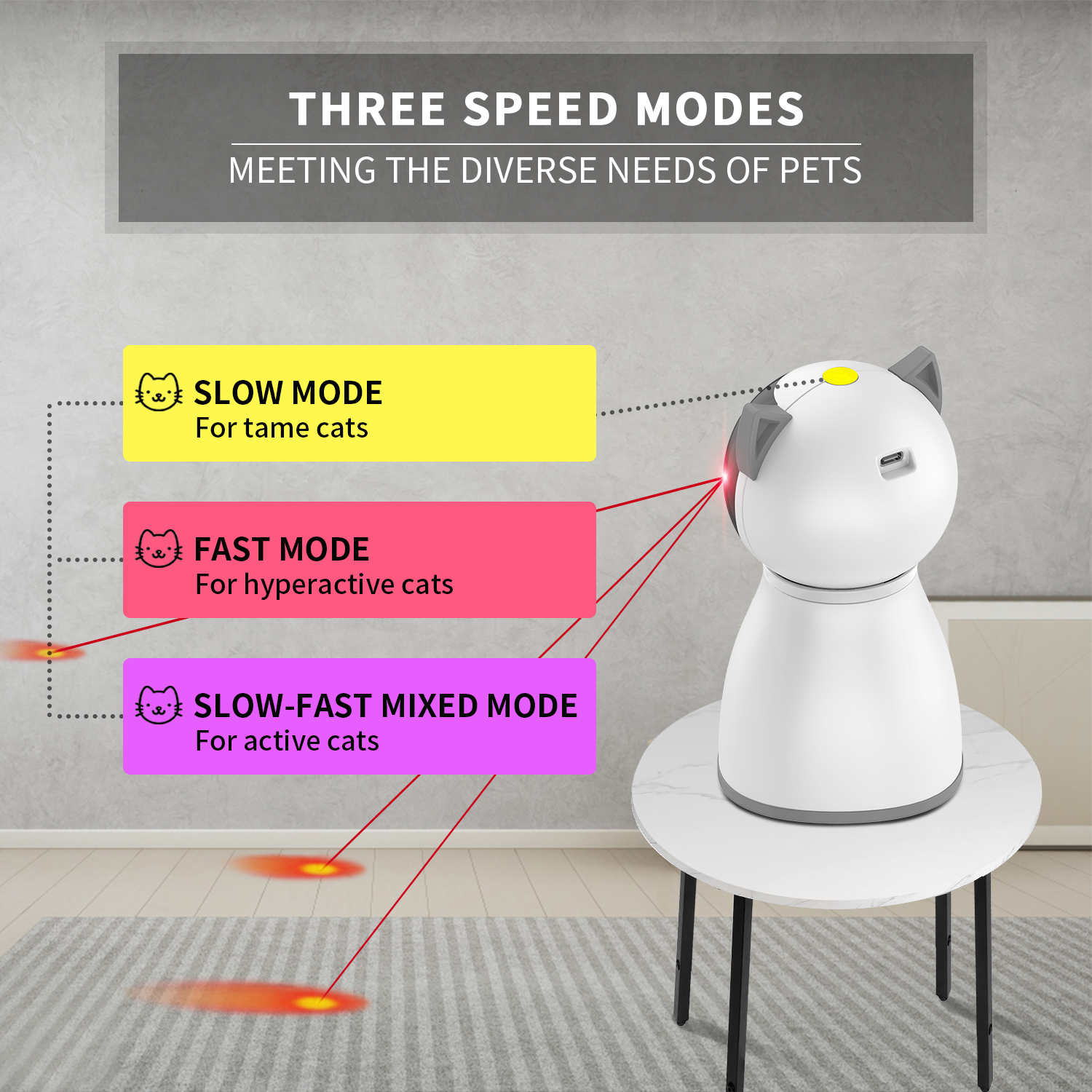 YVE LIFE Motion Activated Automatic Cat Laser Toy photo 6