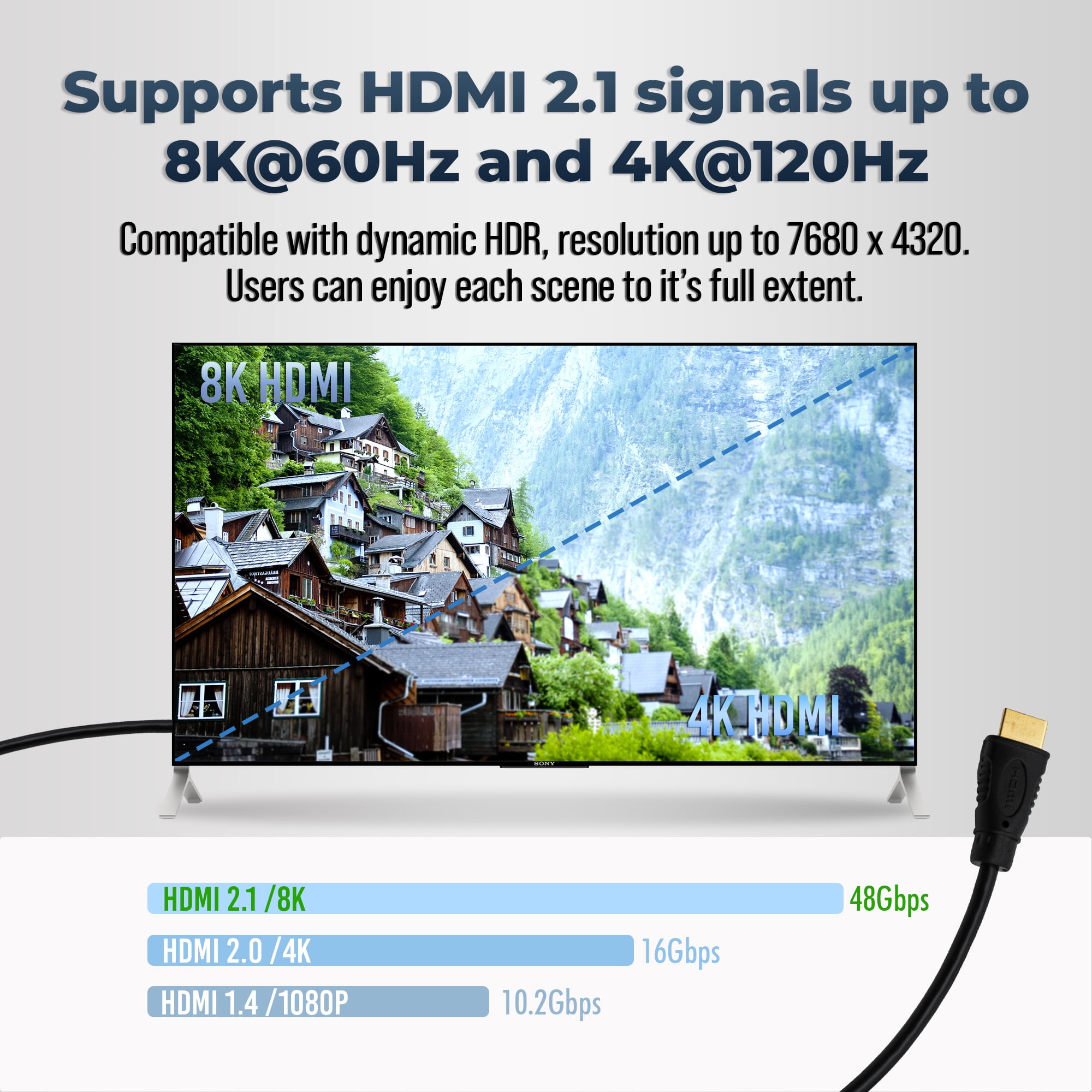 8K HDMI 2.1 Cable 6Ft. (2 Pack) | Ultra High Speed 48Gbps HDMI Cord, 4K@60Hz, 8K@120Hz, ARC & eARC, Compatible with PS5, XBOX, Apple TV, Laptop & More by J-Tech Digital