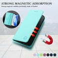 thumbnail image 4 of Compatible with iPhone 16 Wallet Case, PU Leather Flip Case with RFID Blocking Card Slots, Kickstand Slim Fit Magnetic Wireless Charging Phone Cover for iPhone 16, Mint, 4 of 12